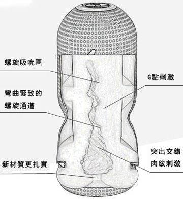 genmu-spiral-test.jpg